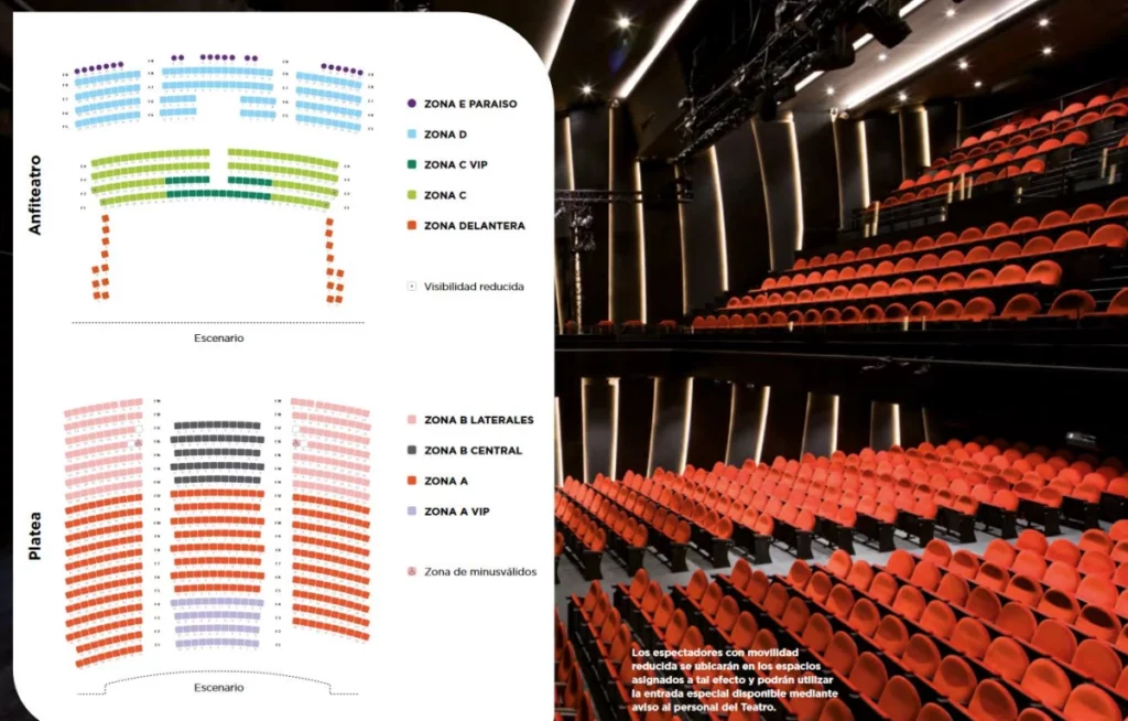 Entradas-Teatro-Soho-Malaga