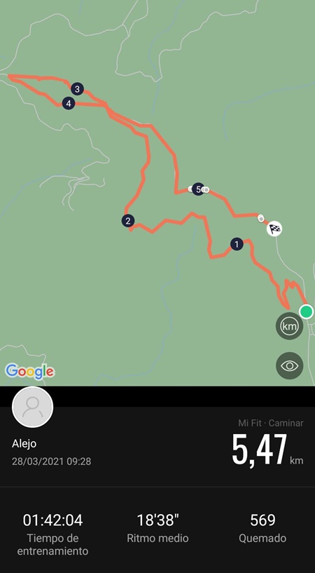 Datos-Ruta-Mirador-Pocopan-Malaga