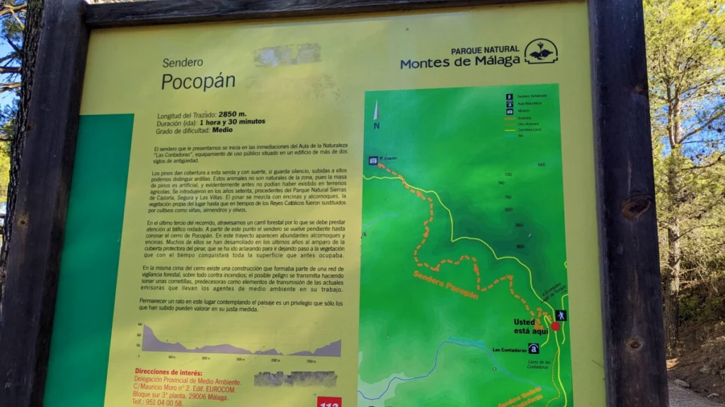 Mapa-Mirador-Pocopan-Málaga