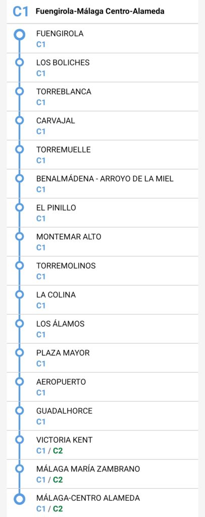 Mapa-Cercanias-C1-Malaga-Fuengirola