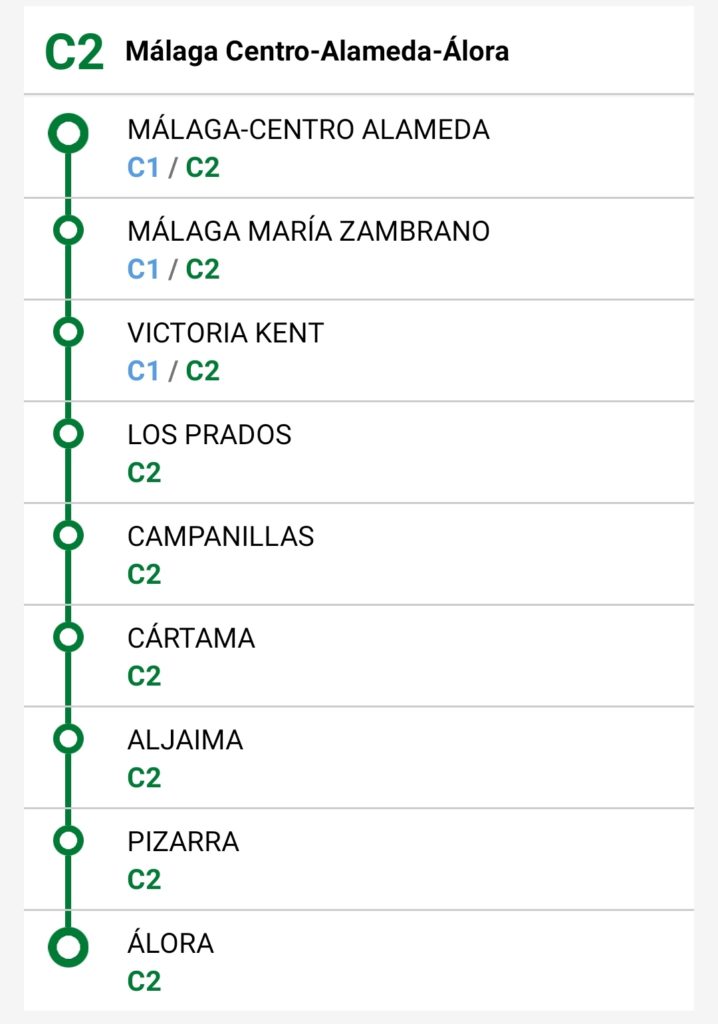Mapa-Cercanias-C2-Malaga-Alora