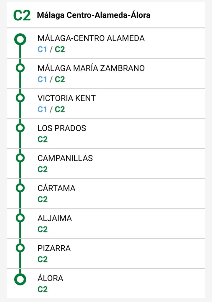 Mapa-Cercanias-C2-Malaga-Alora