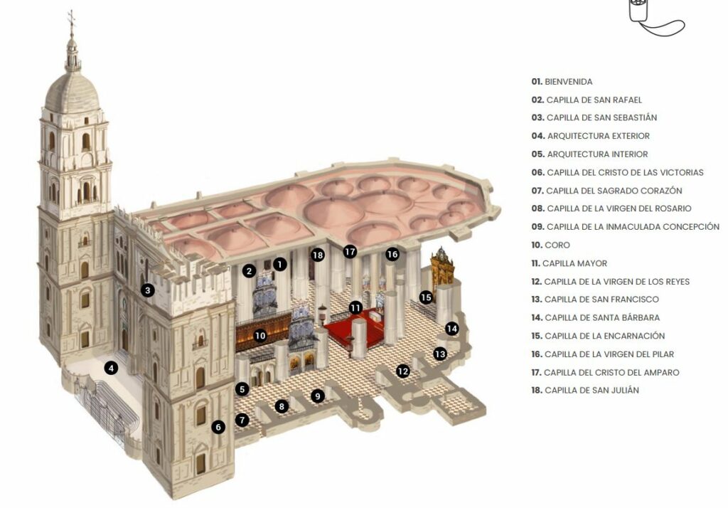 Map-Cathedral-Malaga