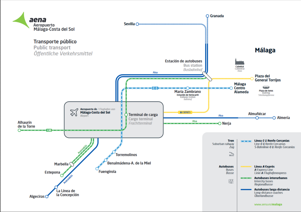 Public-Transport-Malaga-Airport