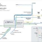 Public-Transport-Malaga-Airport