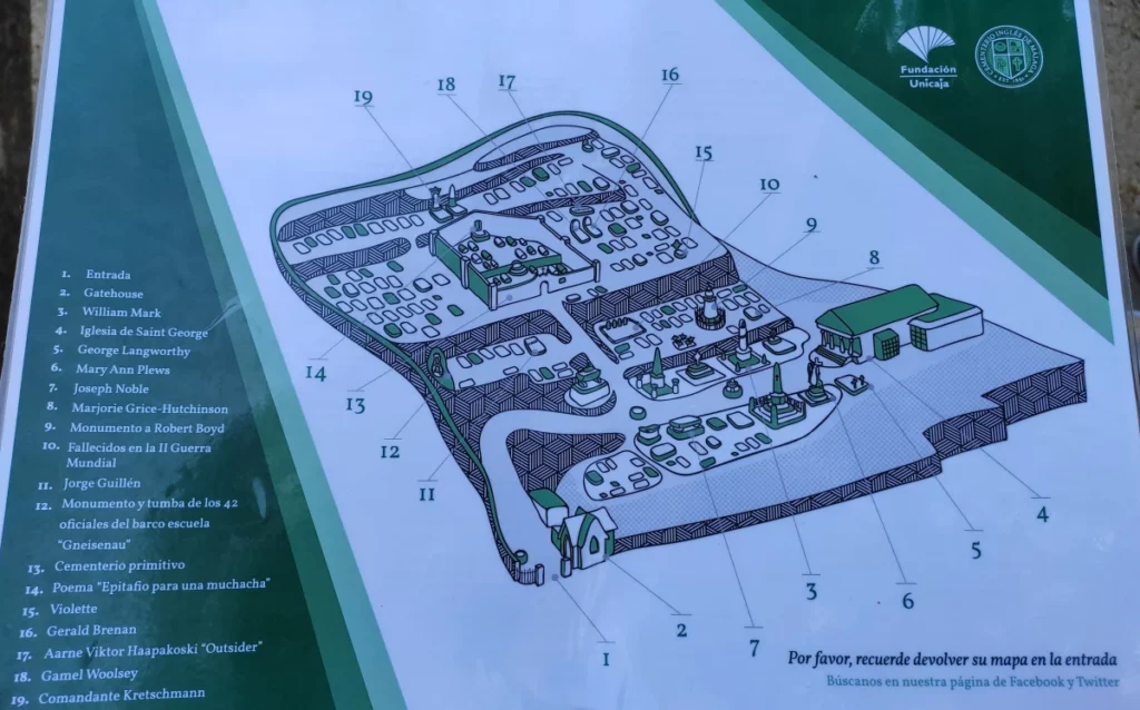 Mapa-Cementerio-Inglés-Málaga