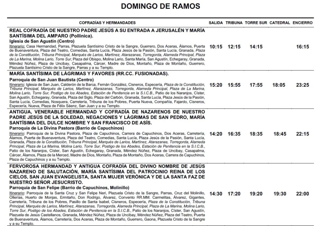 Horario-Itinerario-Domingo-Ramos-Semana-Santa-Malaga-2023