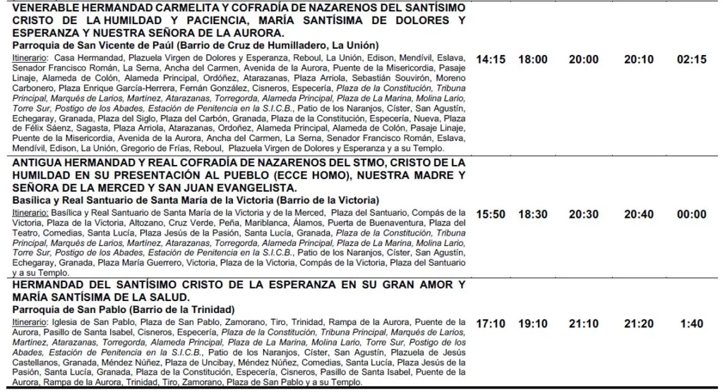 Horario-Itinerario-Domingo-Ramos-Semana-Santa-Malaga-2023-2