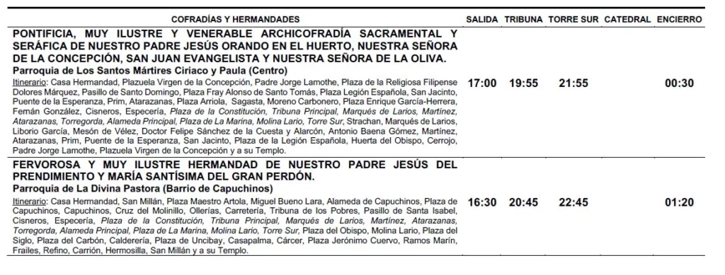 Horario-Itinerario-Domingo-Ramos-Semana-Santa-Malaga-2023-3