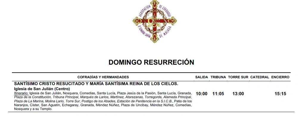 Horario-Itinerario-Domingo-Resurreccion-Semana-Santa-Malaga-2023