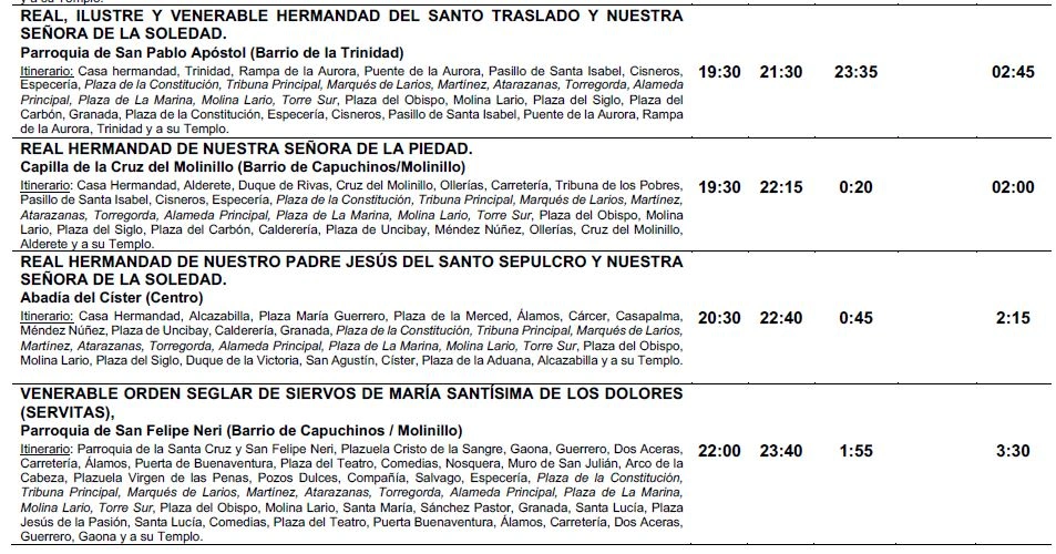 Horario-Itinerario-Viernes-Santo-Semana-Santa-Malaga-2023-2