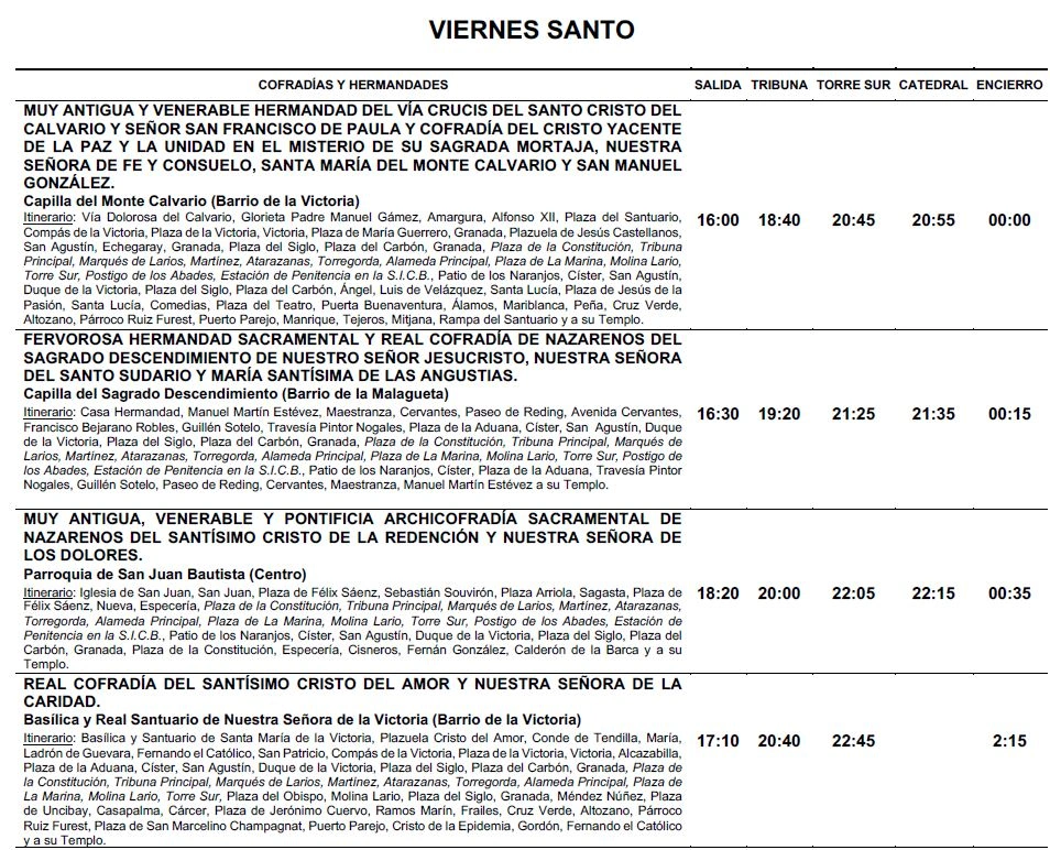 Horario-Itinerario-Viernes-Santo-Semana-Santa-Malaga-2023