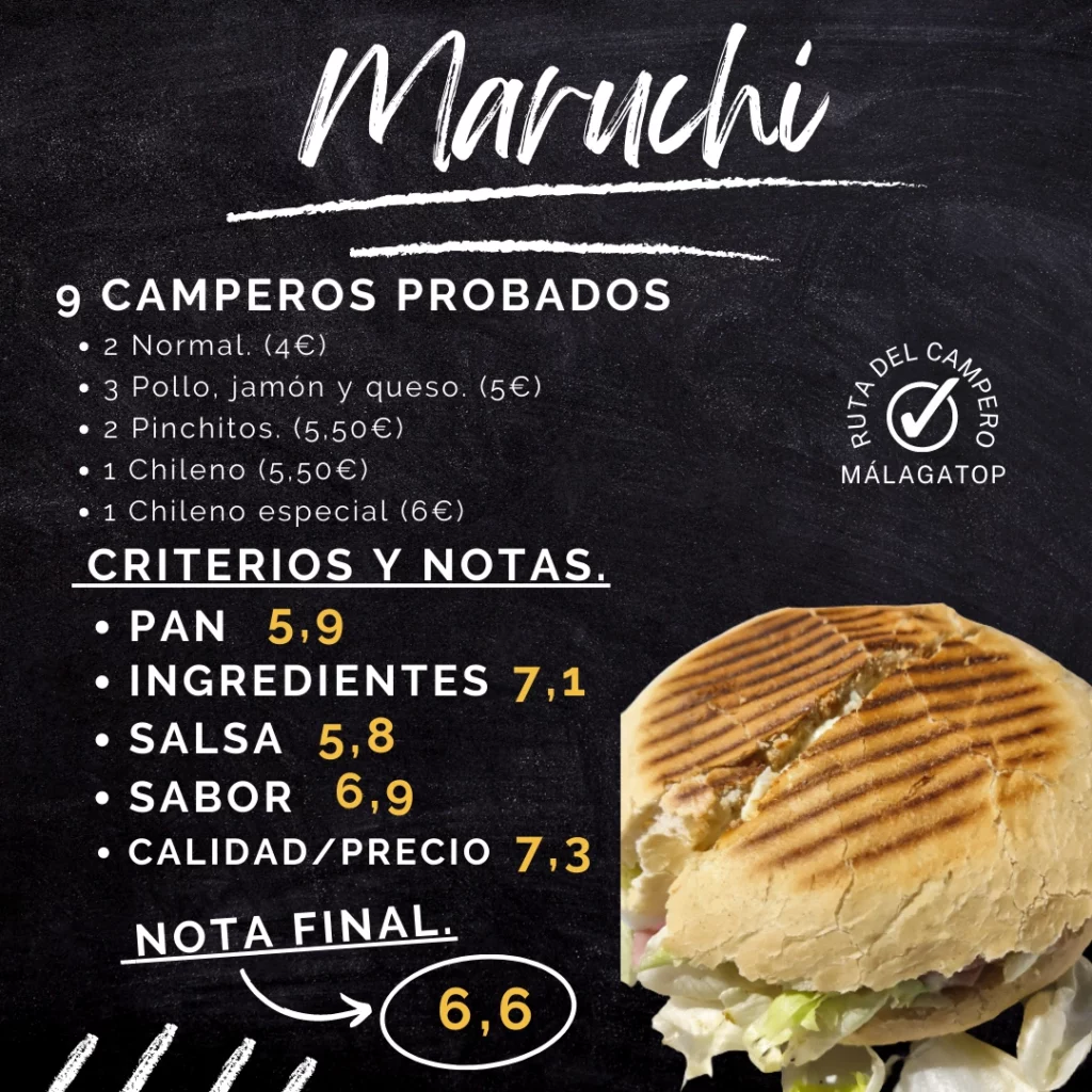 Notas-Maruchi-Mejor-Campero-Malaga