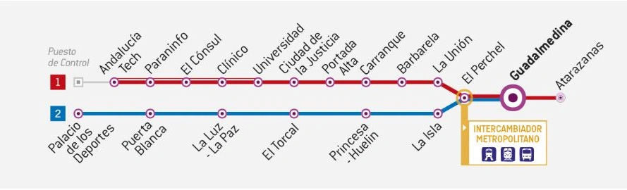 malaga metro map