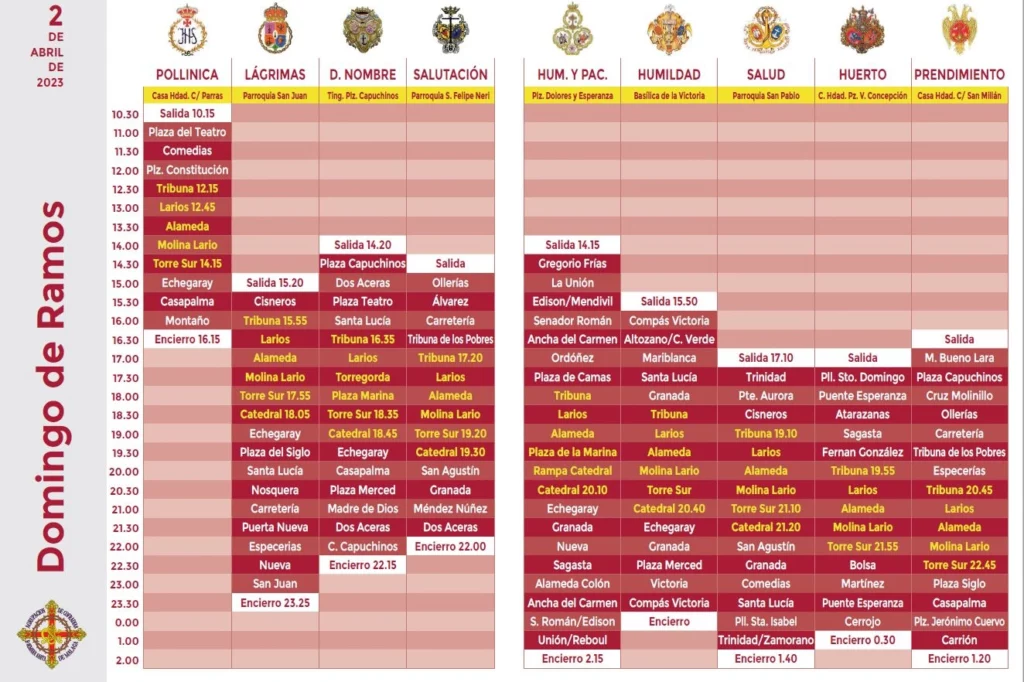 Horario-Itinerario-Domingo-Ramos-Málaga-2023