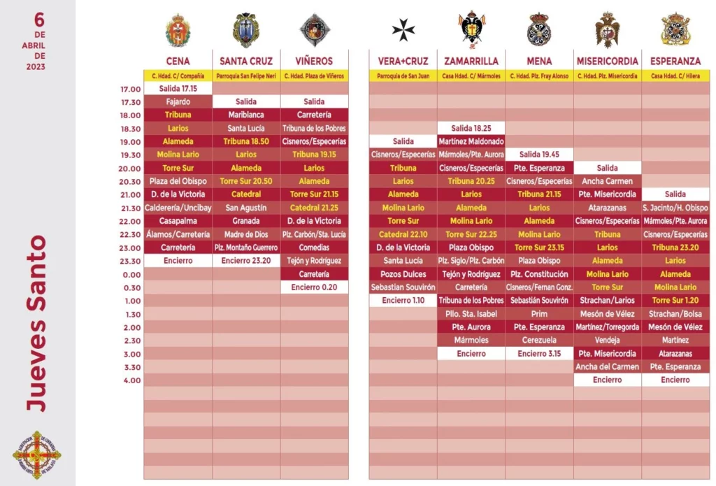 Itinerario-Jueves-Santo-Málaga-2023