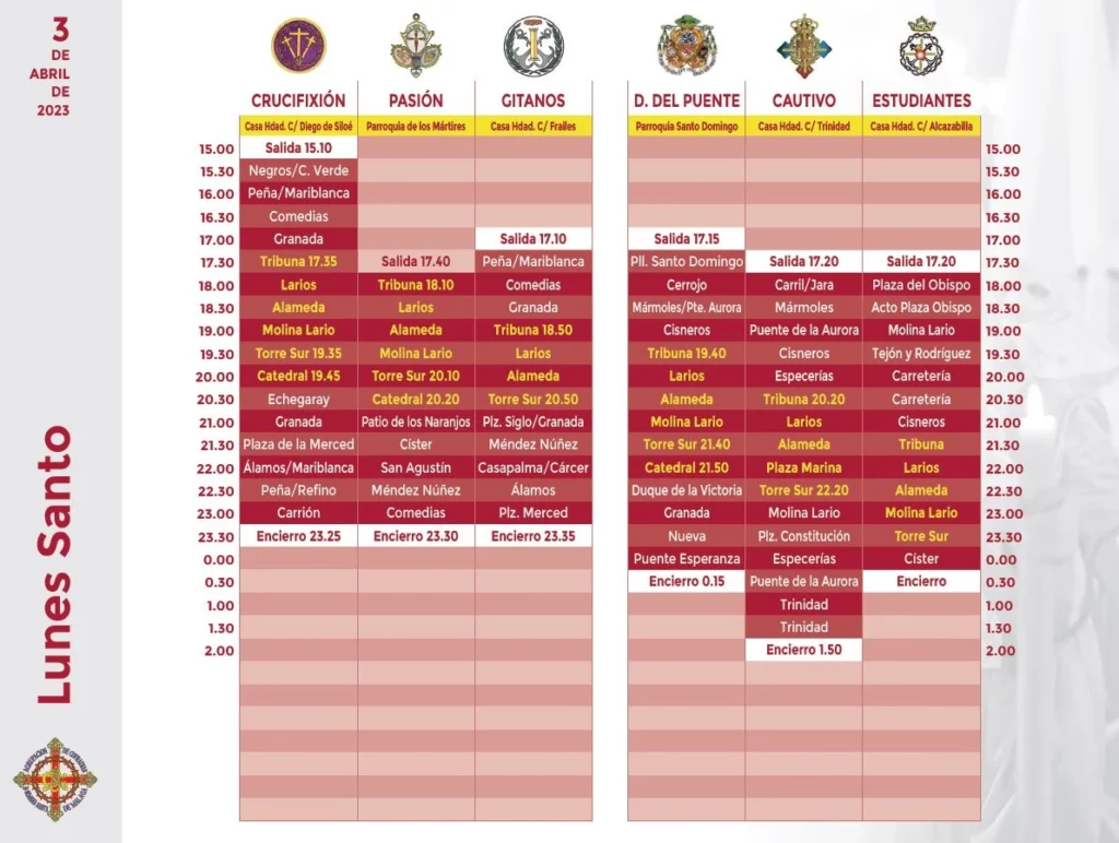 Itinerario-Lunes-Santo-Málaga-2023