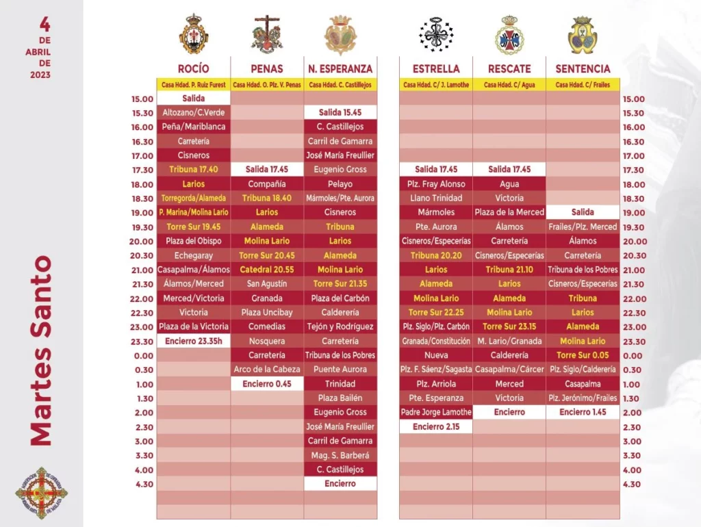 Horario-Itinerario-Martes-Santo-Málaga-2023