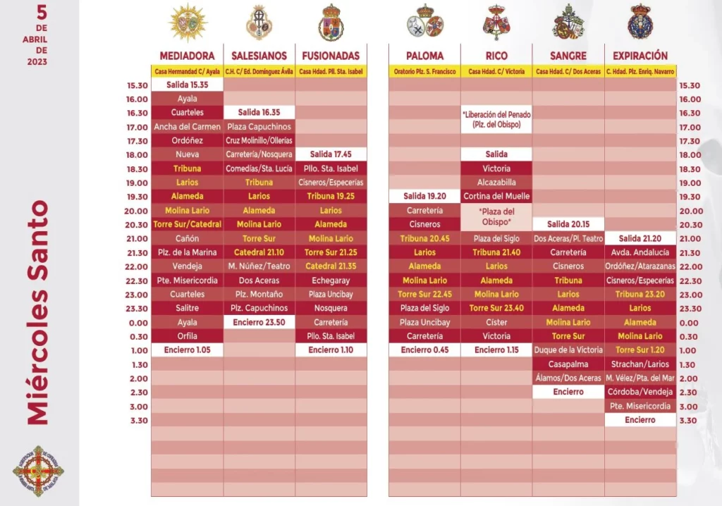 Horario-Itinerario-Miércoles-Santo-Málaga-2023