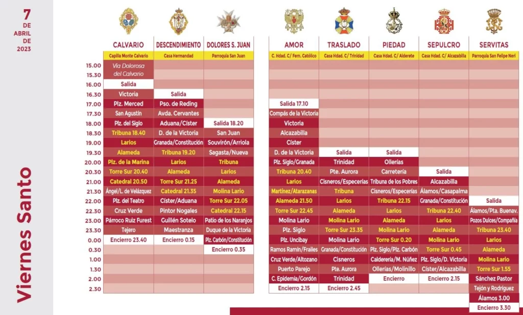 Horario-Itinerario-Viernes-Santo-Málaga-2023