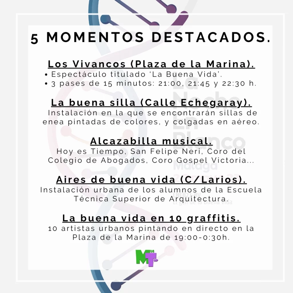 5-Actividades-destacadas-Noche-Blanco-Málaga-2023