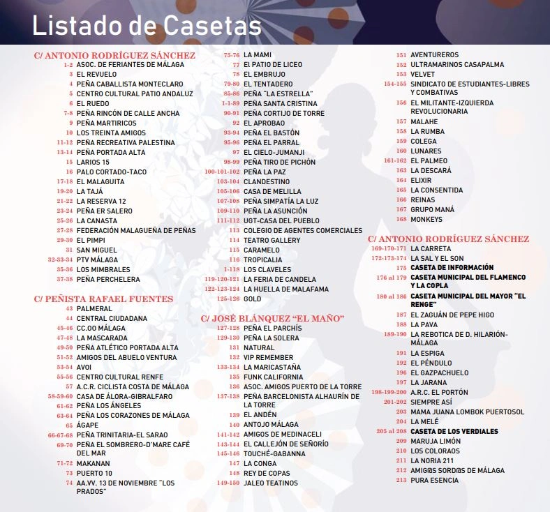 Listado-Casetas-Feria-Málaga-2023