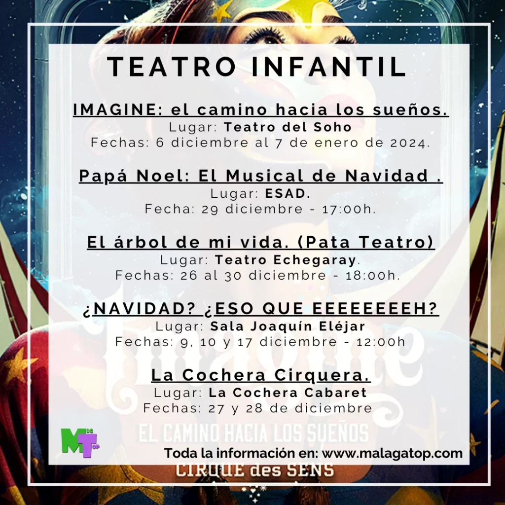 5 obras de teatro infantil en Navidad en Málaga con niños