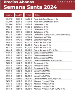Precios-Sillas-Semana-Santa-Málaga-2024