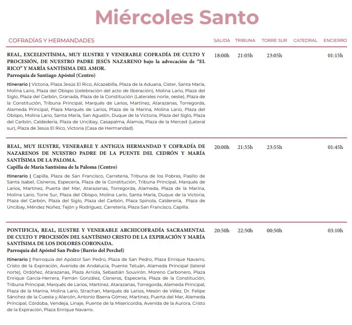 Itinerario-Miércoles-Santo-Málaga-2024-Semana-Santa-2