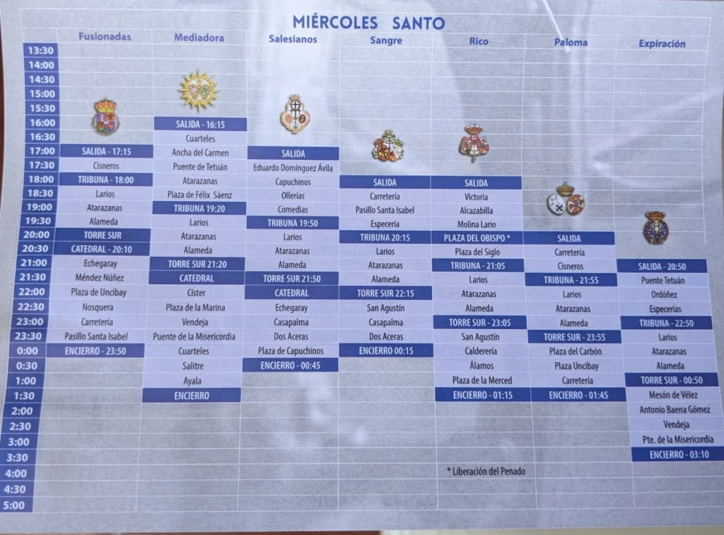 Horario-Miércoles-Santo-Málaga-2024-Semana-Santa