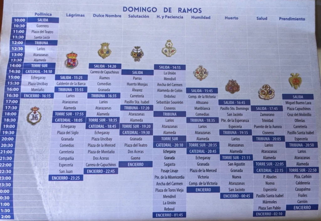 Horarios-Domingo-Ramos-Málaga-2024-Semana-Santa