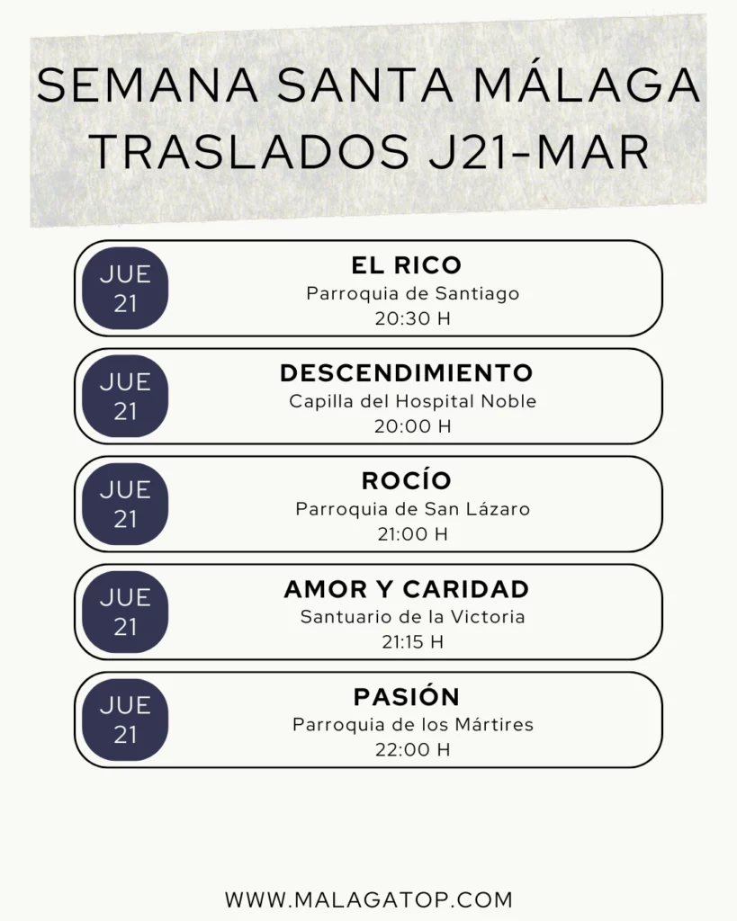 Traslados-Semana-Santa-Málaga-2024-Jueves-21-marzo