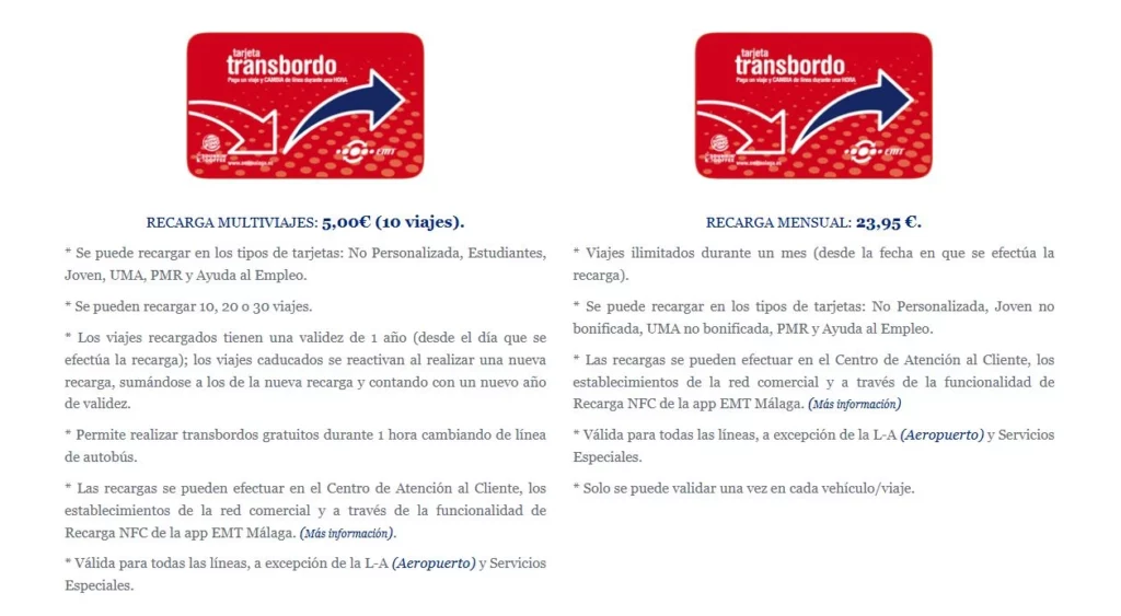 Tarjeta-Buses-Málaga