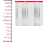 MÁLAGA TOP. La GUÍA de mi ciudad tras viajar por el MUNDO - Nueva MÁLAGA TOP. La GUÍA de mi ciudad tras viajar por el MUNDO - Nueva